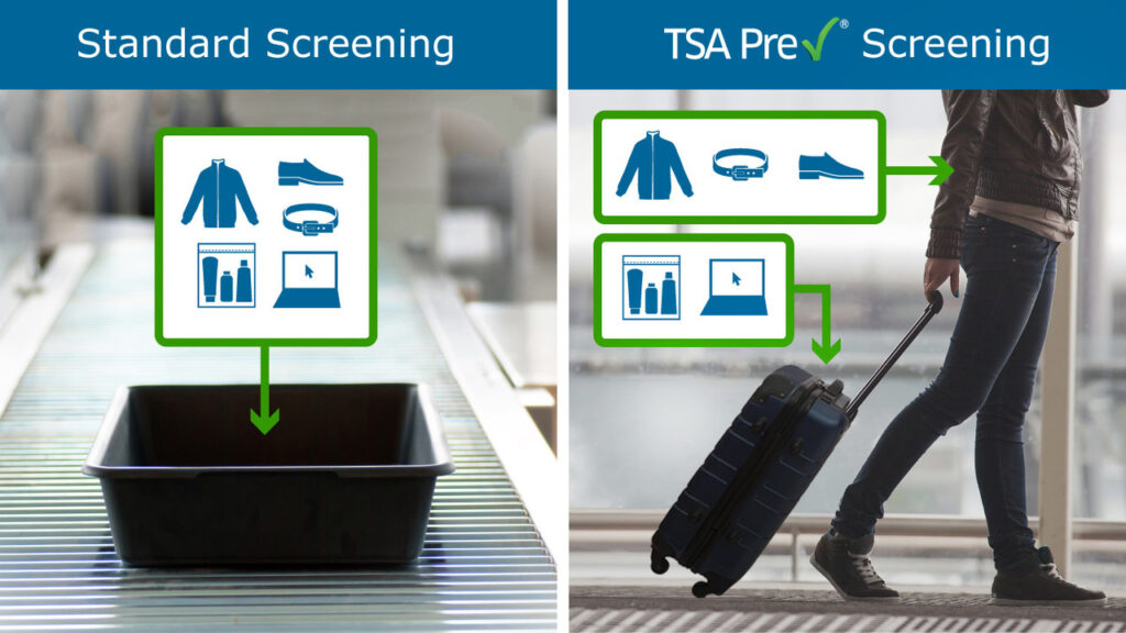 Checking The TSA Website For The Latest Updates