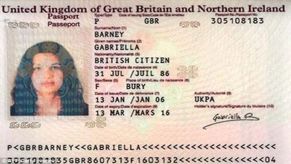 What Is The Difference Between The “Country Of Issue” And “Country Of Citizenship” Of A Passport - Explained
