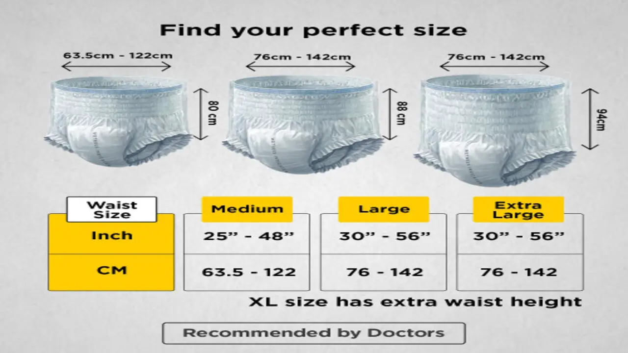 Why Choose XXL Size Adult Diapers For Everyday Use
