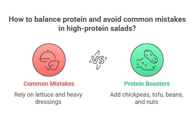 Avoiding Common Pitfalls when Making High Protein Salads