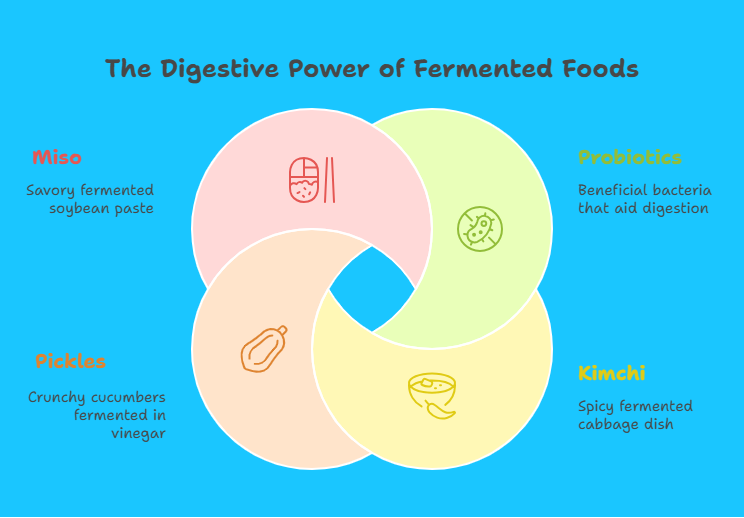 Digestive Benefits of Fermented Foods