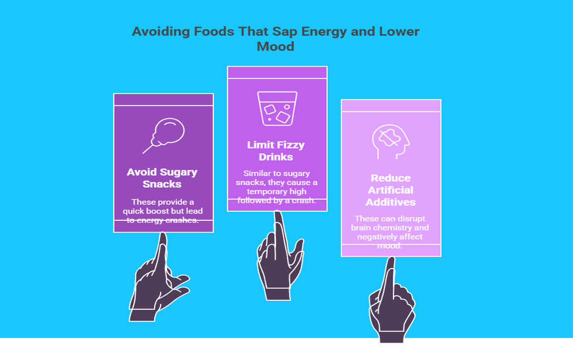 Avoiding Foods That Sap Energy and Lower Mood