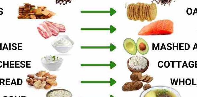Best meal delivery for clean eating Best meal delivery for clean eating