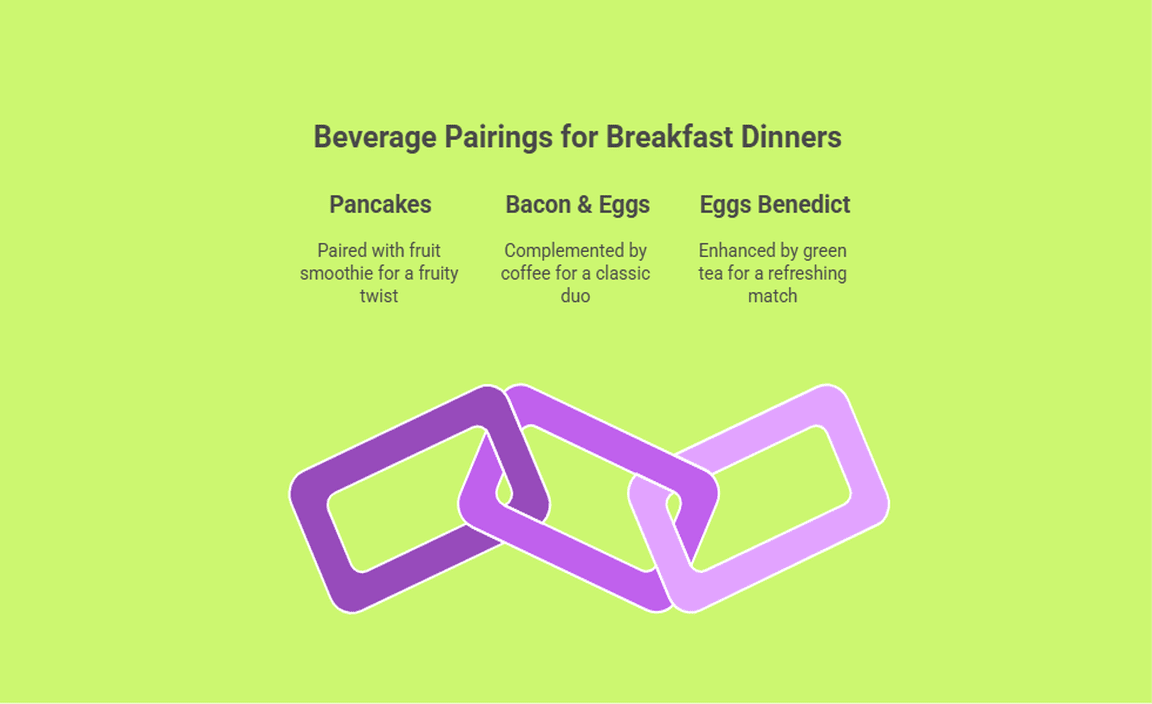 Beverage Pairings for Breakfast Dinners