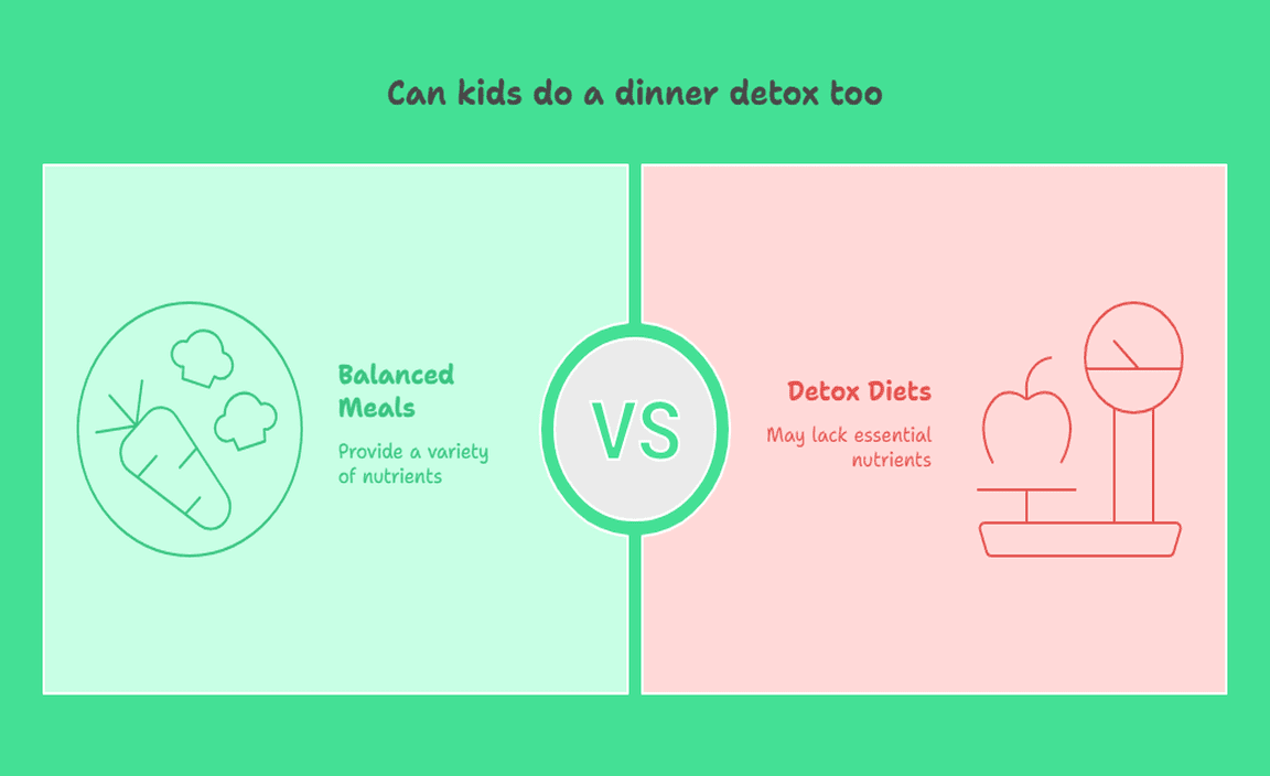 Can kids do a dinner detox too