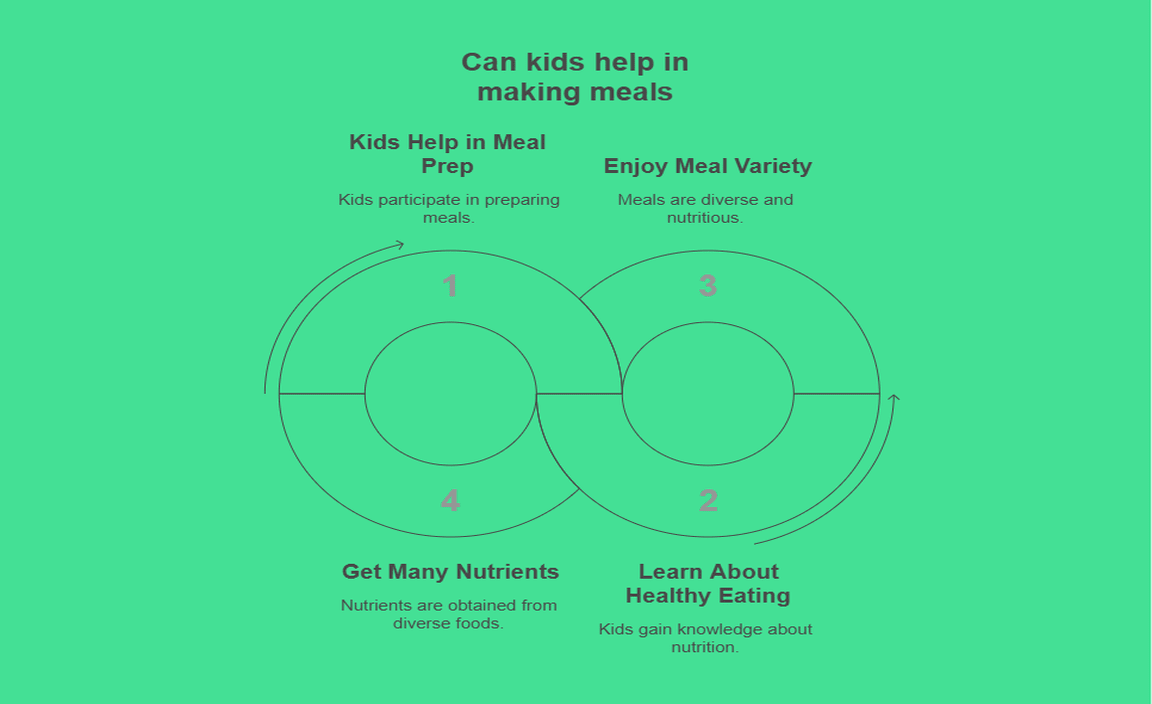 Can kids help in making meals