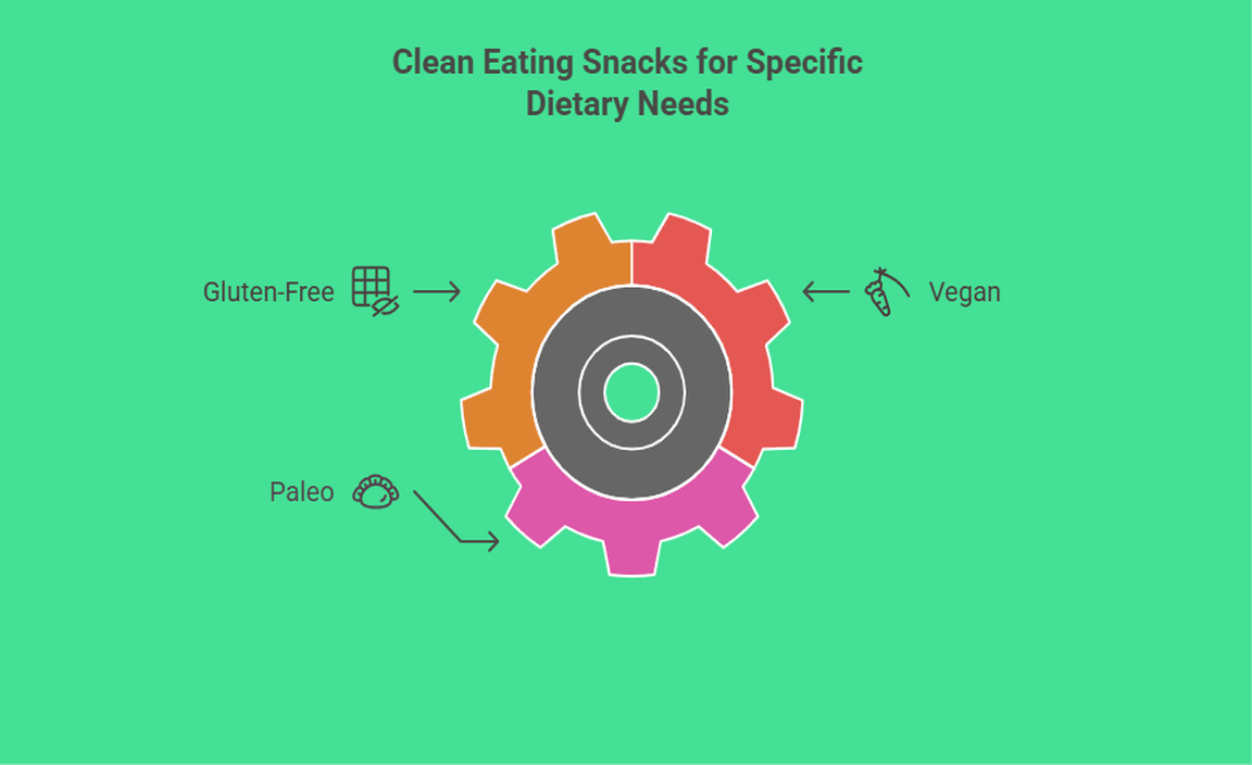 Clean Eating Snacks for Specific Dietary Needs