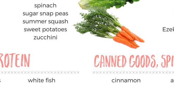Clean eating snacks for weight loss and energy Clean eating snacks for weight loss and energy
