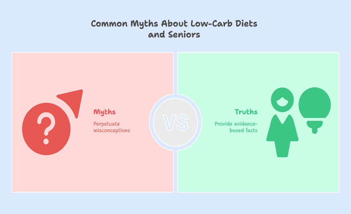 Common Myths About Low-Carb Diets and Seniors