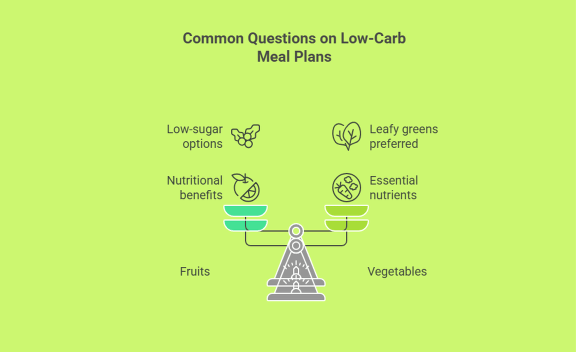 Common Questions on Low-Carb Meal Plans