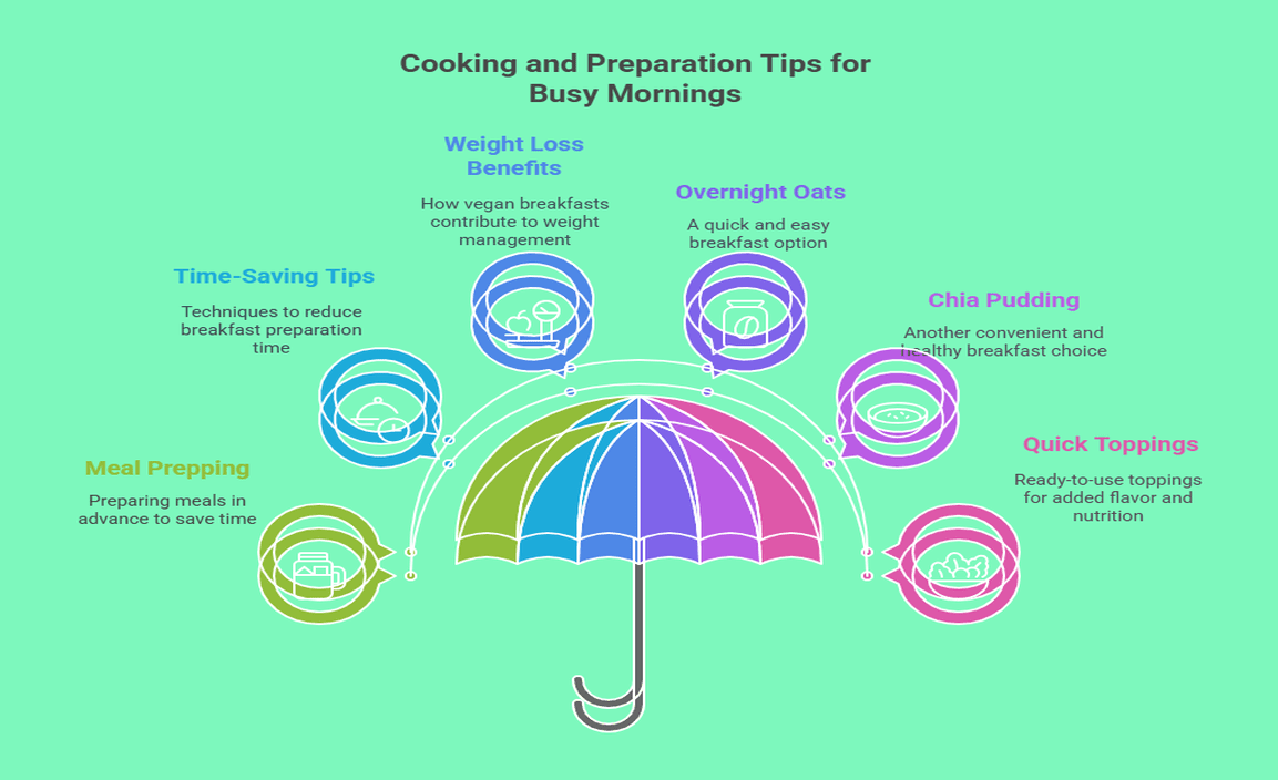 Cooking and Preparation Tips for Busy Mornings