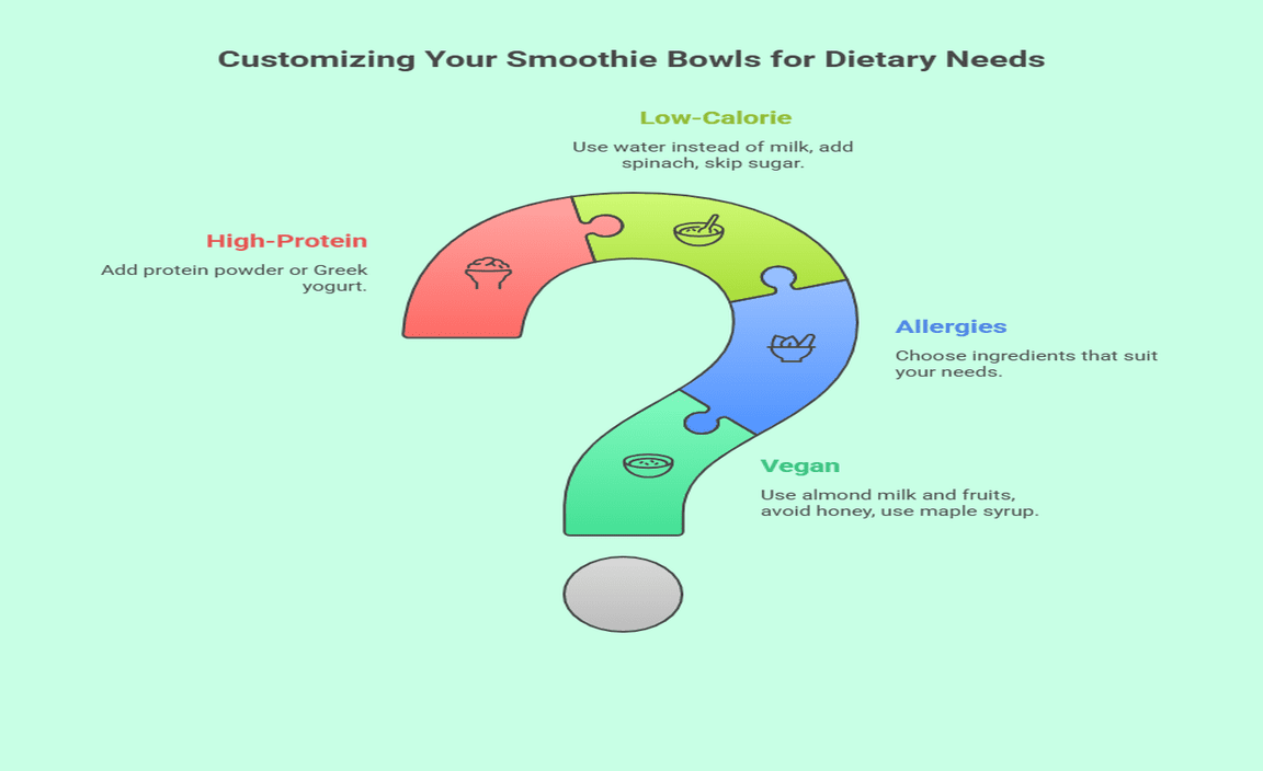 Customizing Your Smoothie Bowls for Dietary Needs