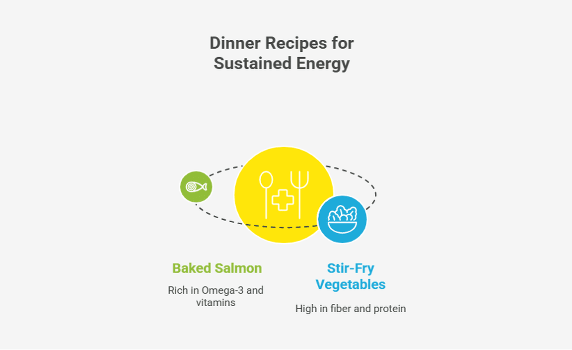 Dinner Recipes for Sustained Energy