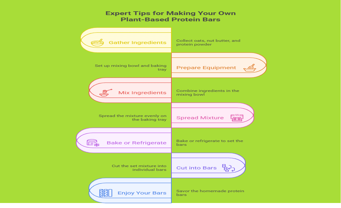 Expert Tips for Making Your Own Plant-Based Protein Bars