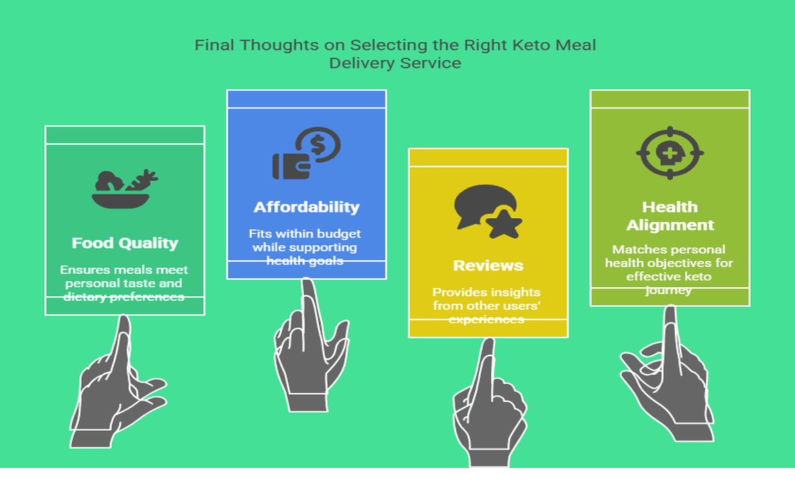 Final Thoughts on Selecting the Right Keto Meal Delivery Service