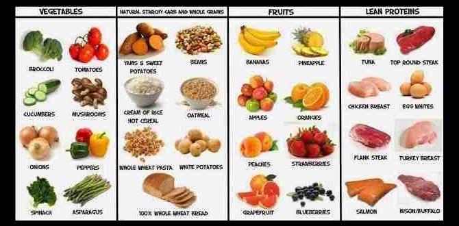 Foods for improving muscle strength