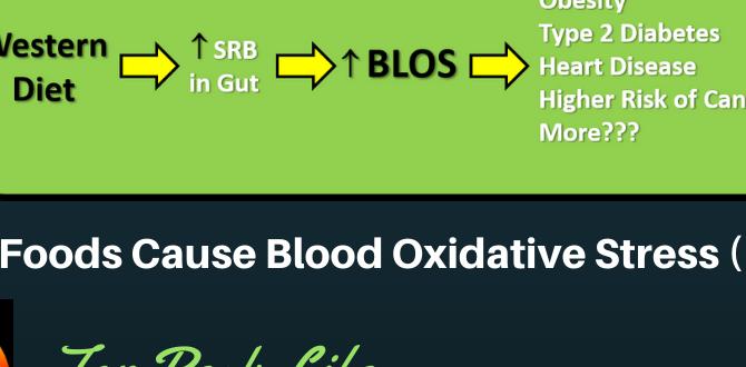 Foods for reducing oxidative stress Foods for reducing oxidative stress