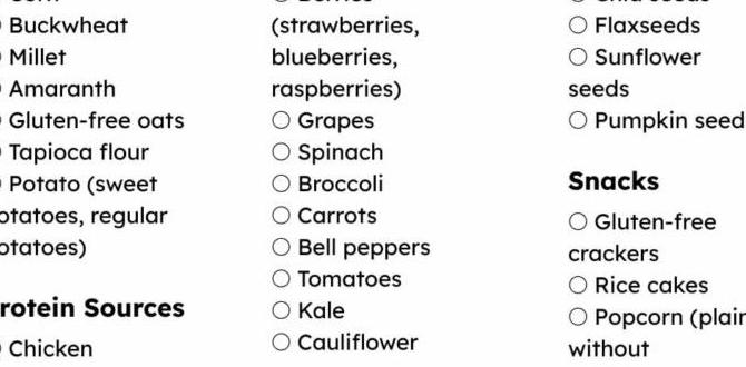 Gluten free foods to avoid Gluten free foods to avoid
