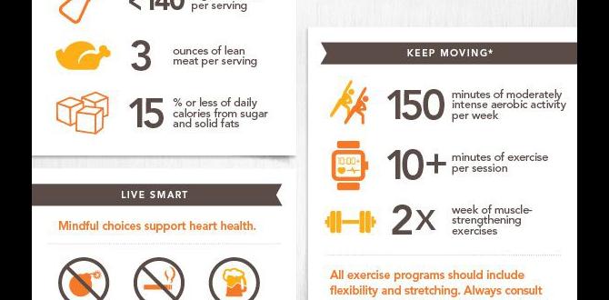 Heart health plan for seniors Heart health plan for seniors