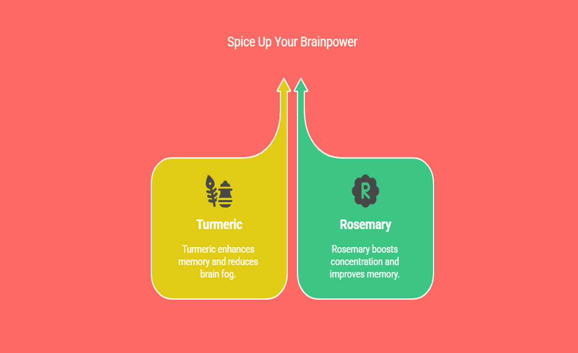 Herbs and Spices That Enhance Brain Function
