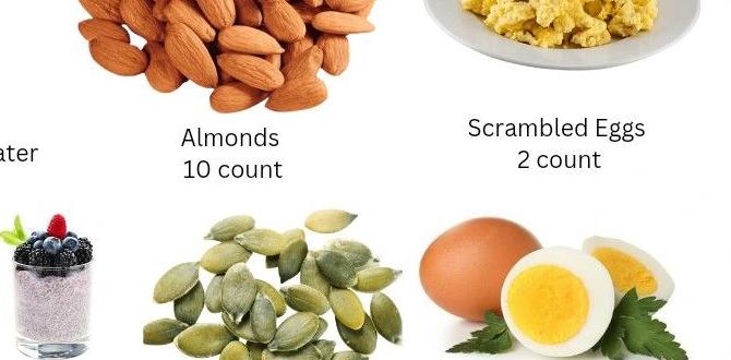 High protein options for weight loss meals High protein options for weight loss meals