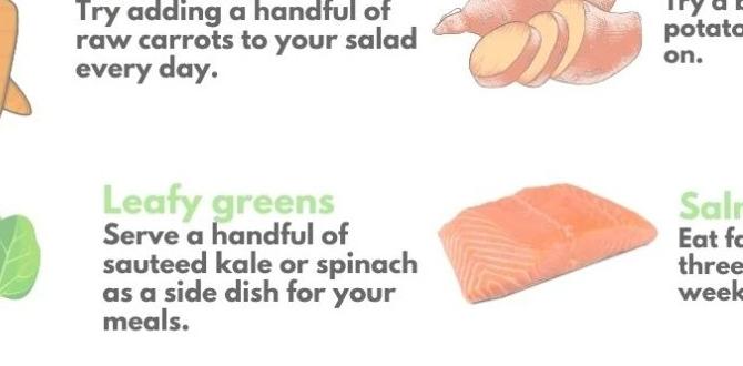 Hormone balance foods to eat