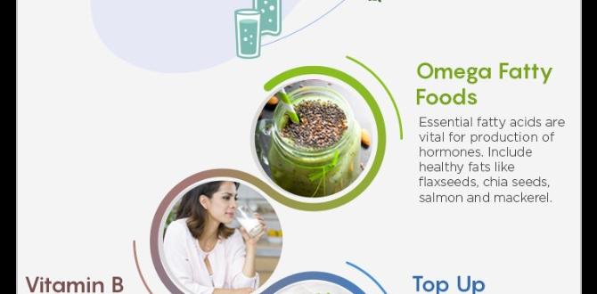 Hormone balance meals Hormone balance meals