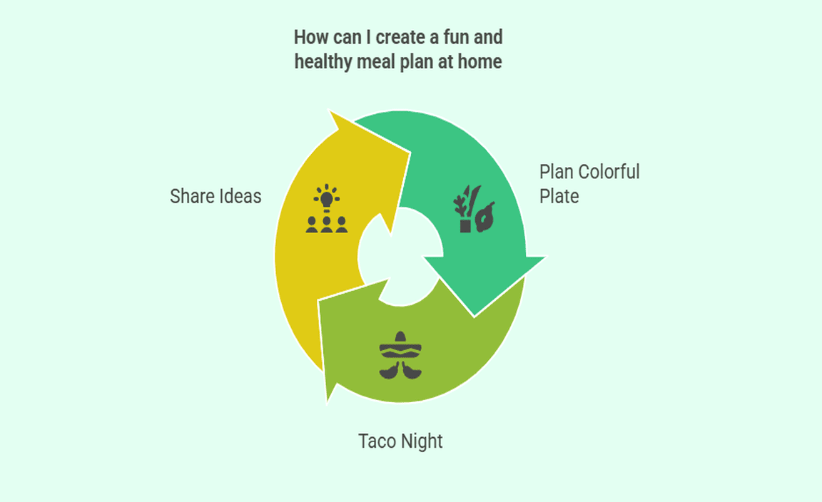 How can I create a fun and healthy meal plan at home