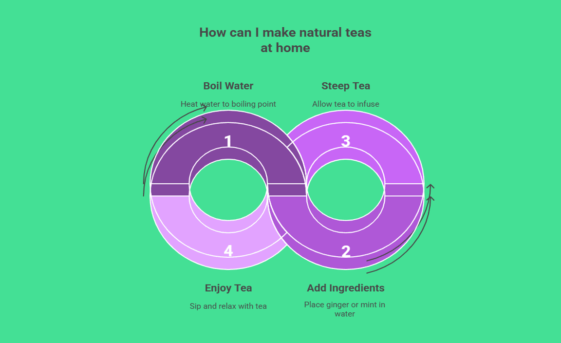 How can I make natural teas at home