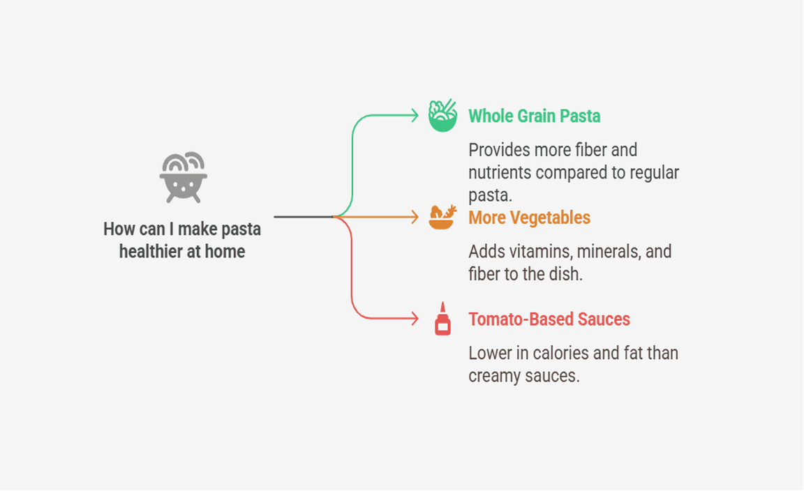 How can I make pasta healthier at home