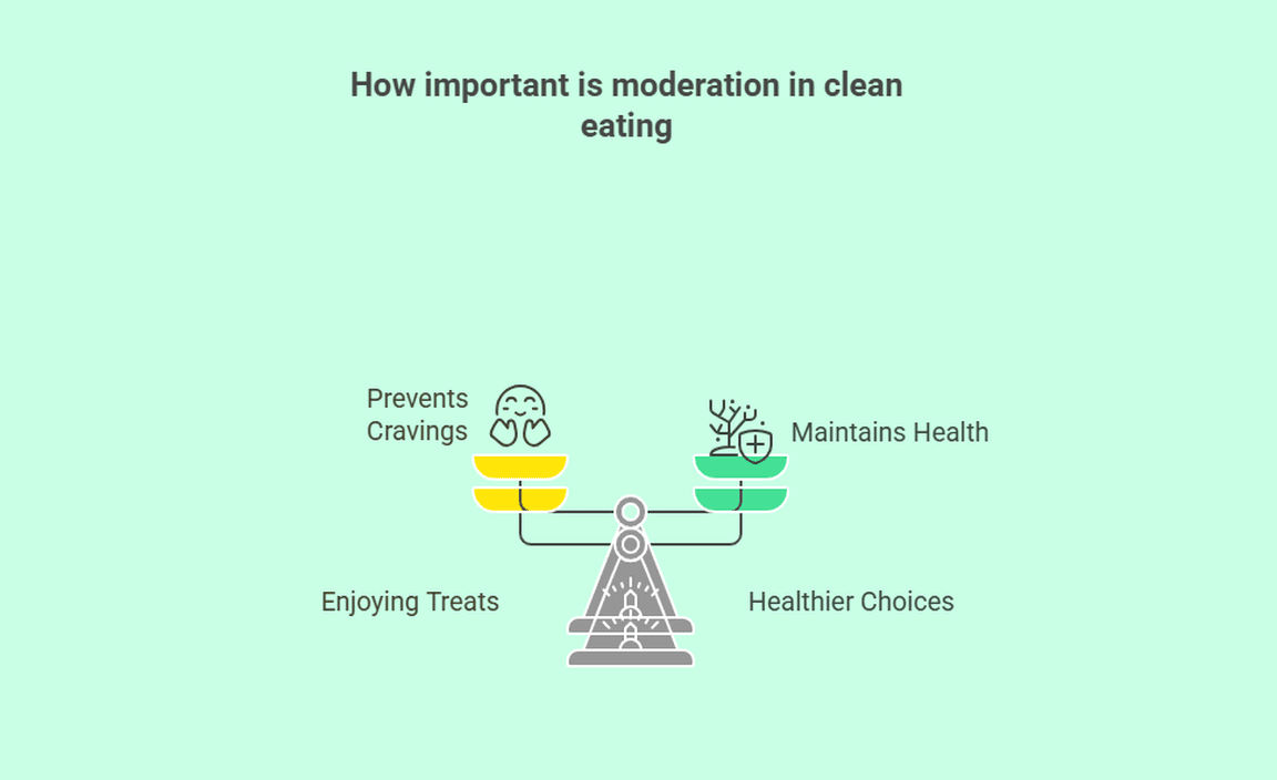 How important is moderation in clean eating
