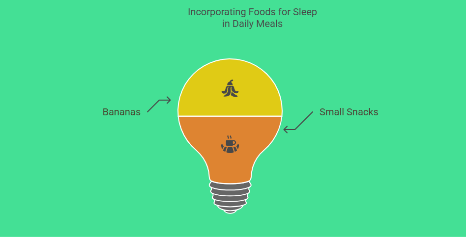 Incorporating Foods for Sleep in Daily Meals