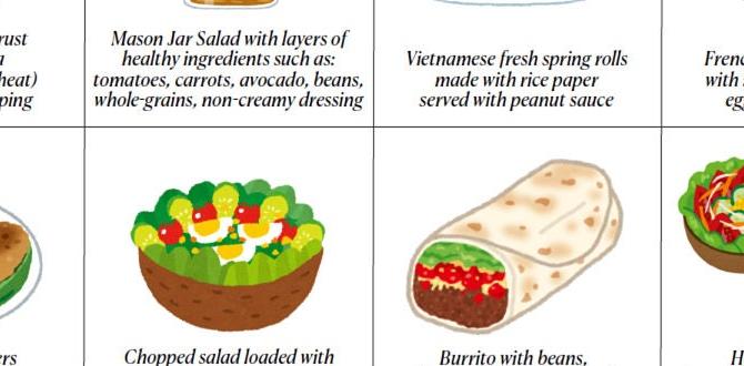 Keto friendly meal options for lunch Keto friendly meal options for lunch