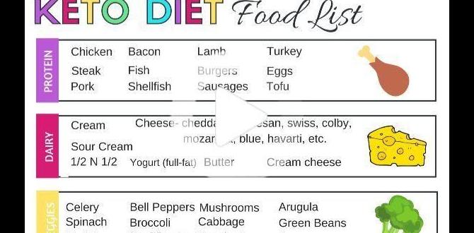 Keto plan for athletes Keto plan for athletes