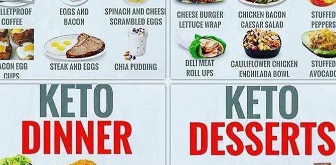 Keto plan for kids Keto plan for kids