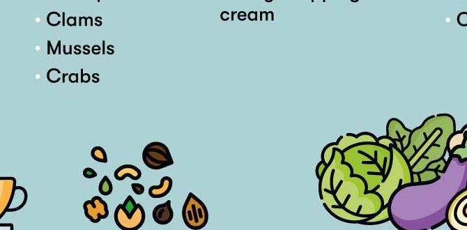 Keto shopping guide