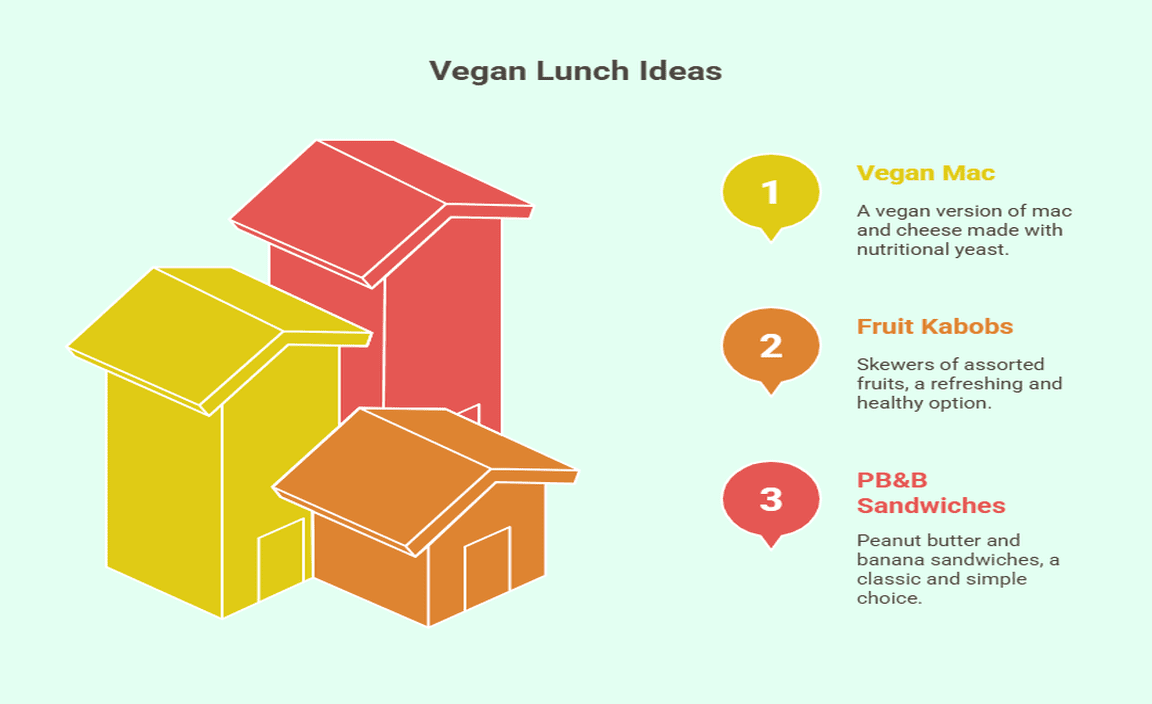 Kid-Friendly Vegan Ideas