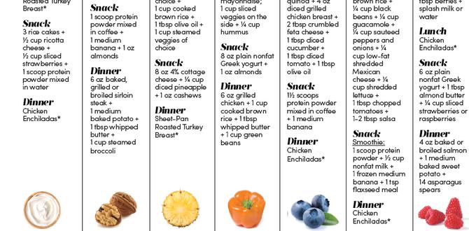 Low calorie meal options for weight loss Low calorie meal options for weight loss