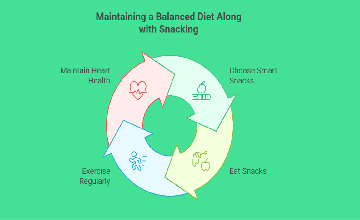 Maintaining a Balanced Diet Along with Snacking