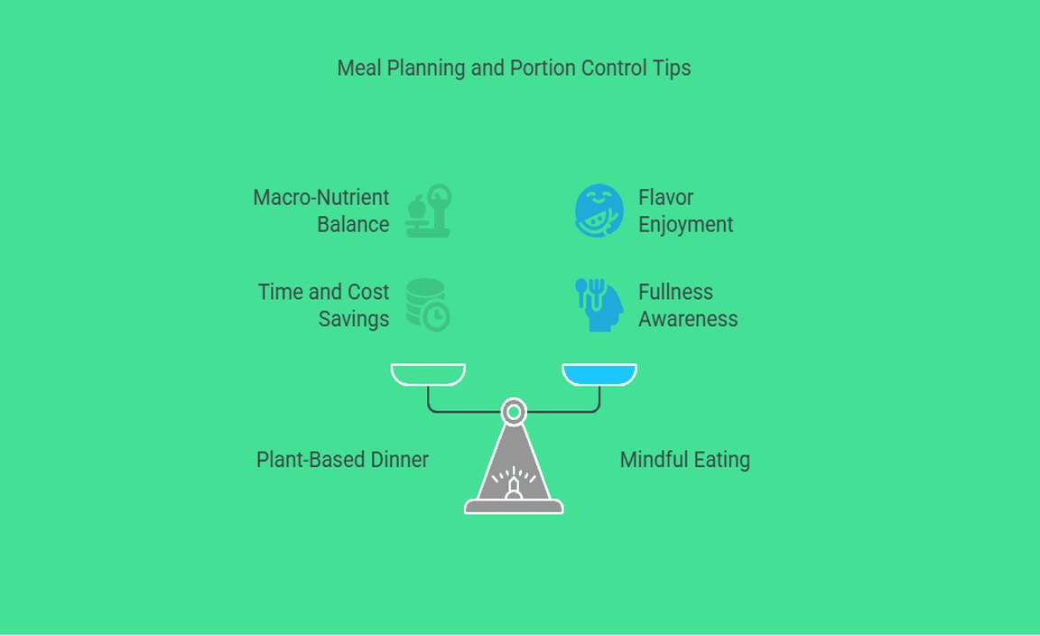 Meal Planning and Portion Control Tips