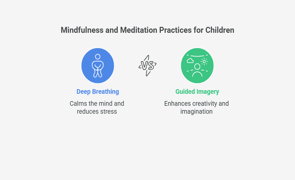 Mindfulness and Meditation Practices for Children