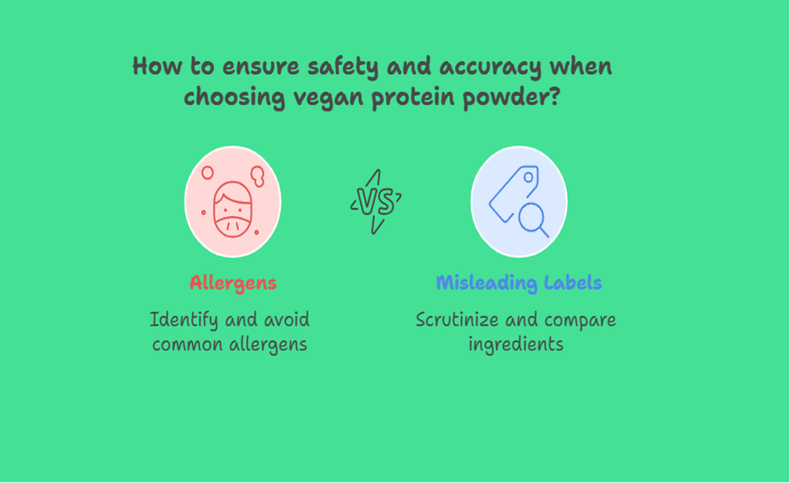 Potential Drawbacks and Considerations