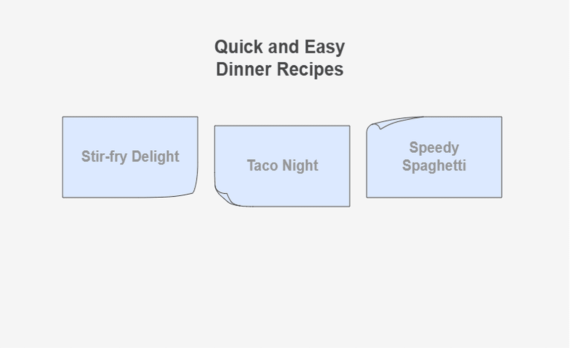 Quick and Easy Dinner Recipes