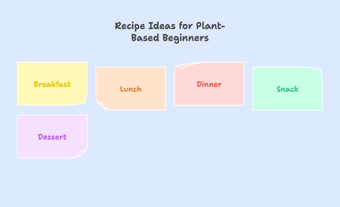 Recipe Ideas for Plant-Based Beginners