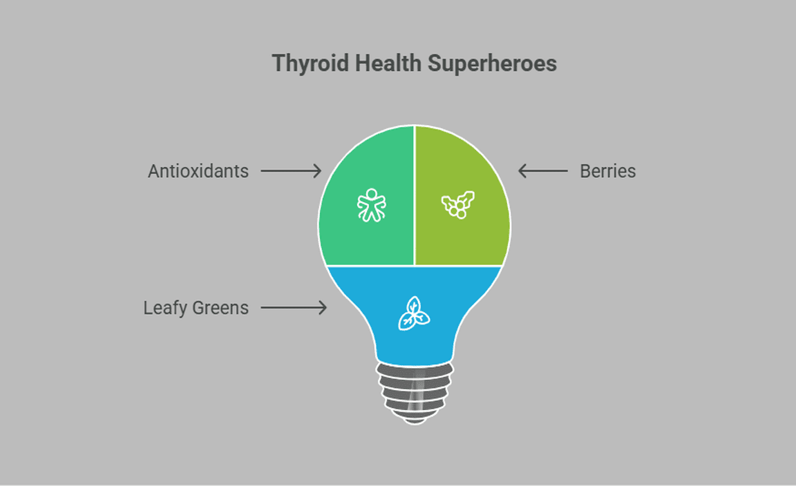 Role of Antioxidant-Rich Foods