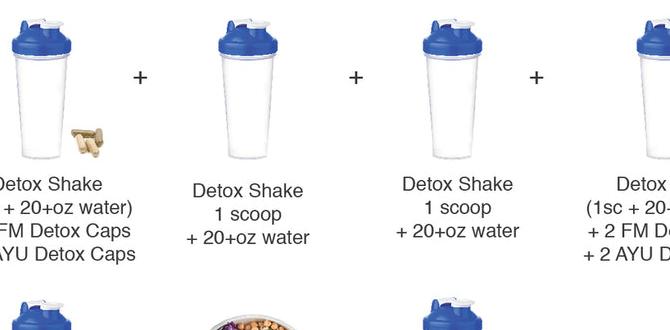 Skin health detox guide Skin health detox guide