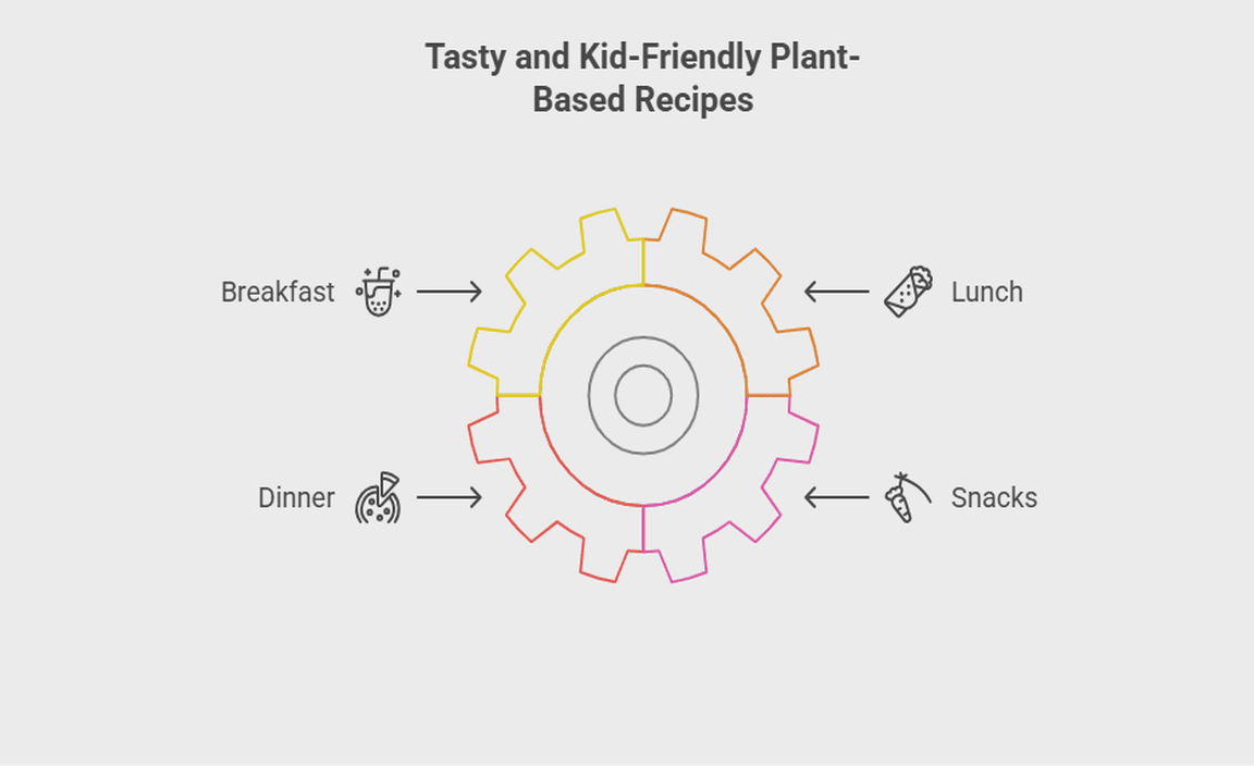Tasty and Kid-Friendly Plant-Based Recipes