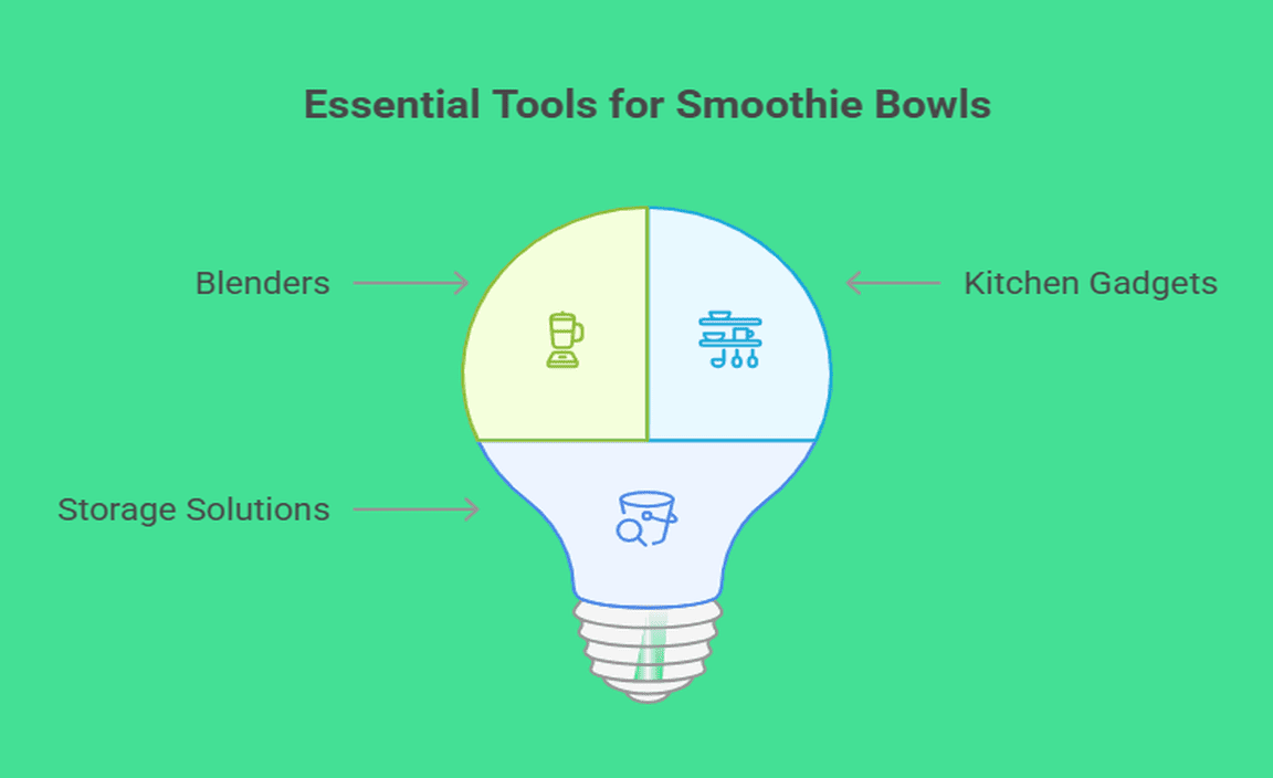The Best Tools for Crafting Smoothie Bowls