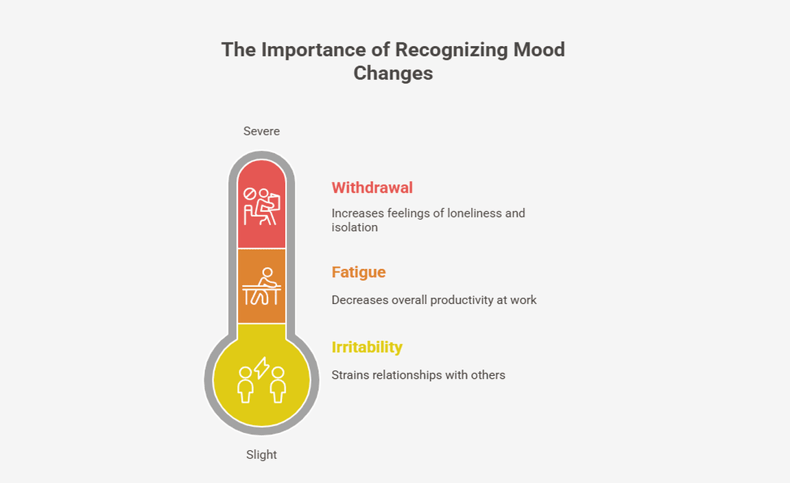 The Importance of Recognizing Mood Changes