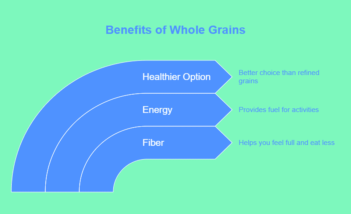 The Role of Whole Grains in Weight Loss